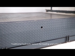 geeignet für die Lade- und Entladeplattform für Gabelstapler