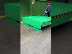 Mechanischer Dockleveler